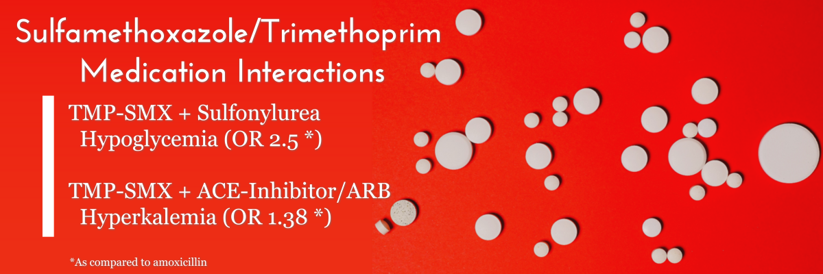 Sulfamethoxazole/Trimethoprim Drug Interactions Important for EM&nbsp;Clinicians